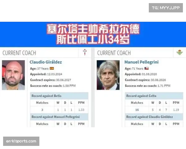 欧战区五至七名分差仅四分 贝蒂斯塞尔塔社会争夺欧联资格